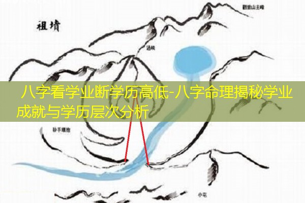  八字看学业断学历高低-八字命理揭秘学业成就与学历层次分析