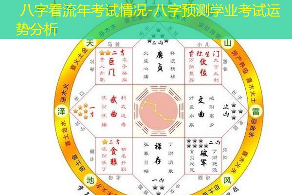  八字看流年考试情况-八字预测学业考试运势分析
