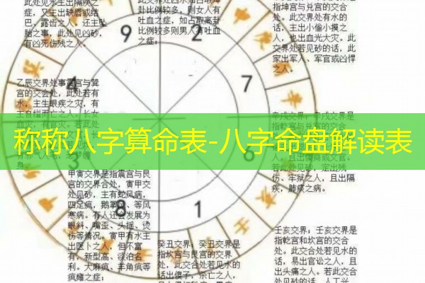  称称八字算命表-八字命盘解读表