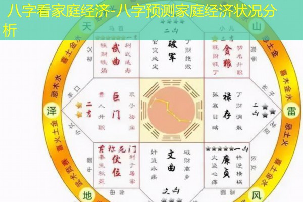  八字看家庭经济-八字预测家庭经济状况分析