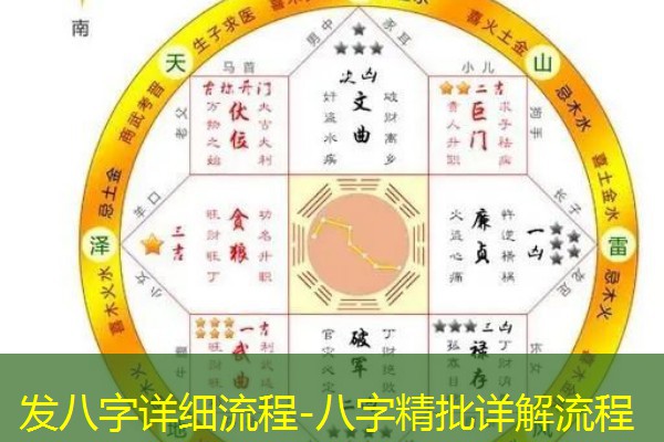  发八字详细流程-八字精批详解流程