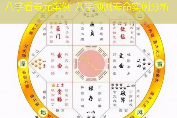  八字看寿元案例-八字预测寿命实例分析