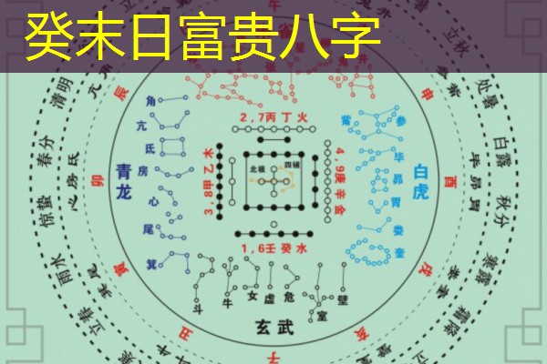  癸末日富贵八字