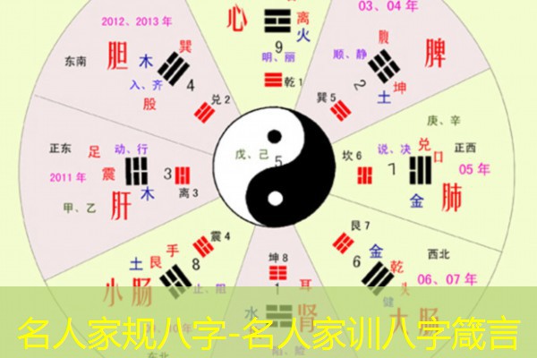  名人家规八字-名人家训八字箴言
