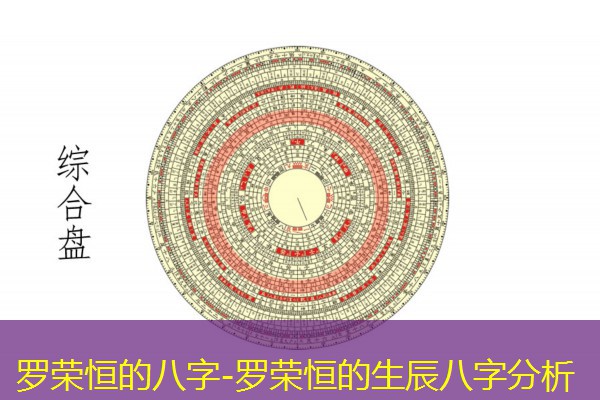  罗荣恒的八字-罗荣恒的生辰八字分析