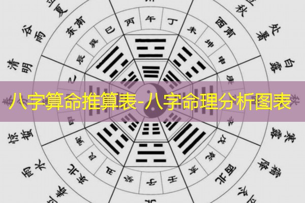  八字算命推算表-八字命理分析图表
