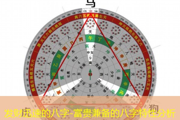  发财迅速的八字-富贵兼备的八字特性分析