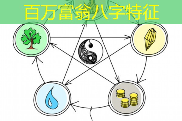  百万富翁八字特征