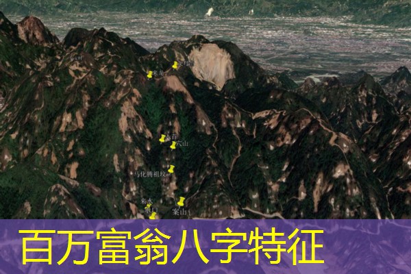  百万富翁八字特征