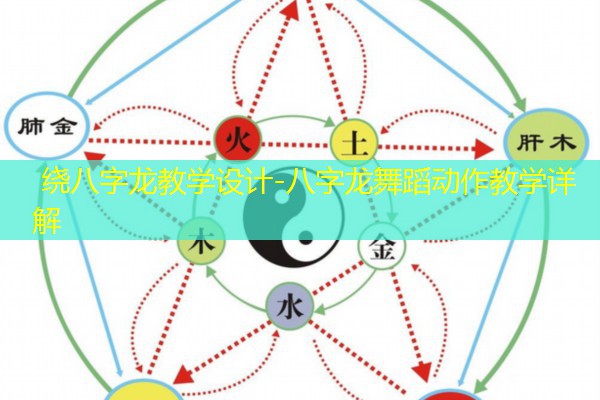  绕八字龙教学设计-八字龙舞蹈动作教学详解
