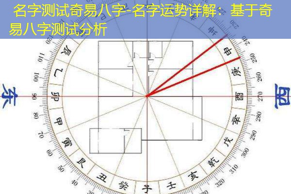  名字测试奇易八字-名字运势详解：基于奇易八字测试分析