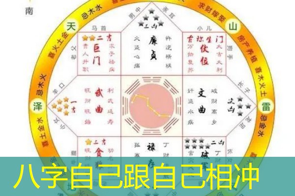  八字自己跟自己相冲