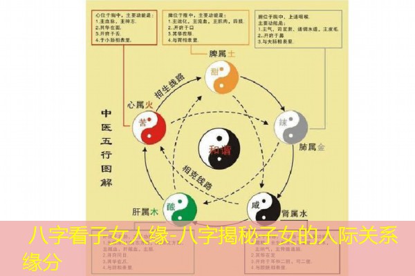  八字看子女人缘-八字揭秘子女的人际关系缘分