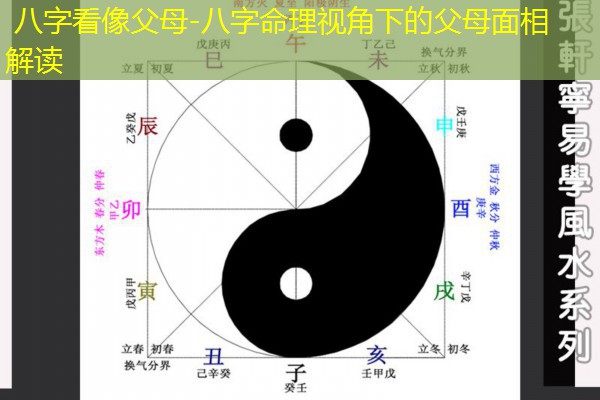  八字看像父母-八字命理视角下的父母面相解读