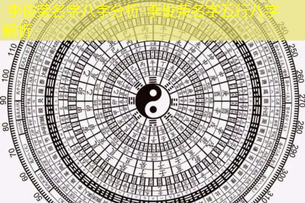  李俊荣名字八字分析-李俊荣名字五行八字解析