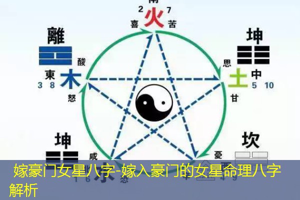  嫁豪门女星八字-嫁入豪门的女星命理八字解析