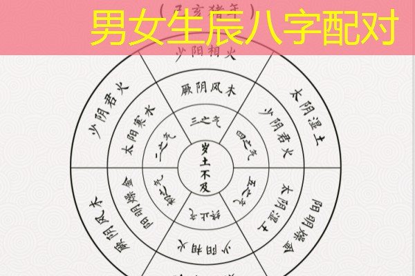  男女生辰八字配对