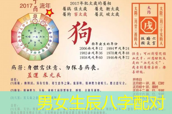  男女生辰八字配对
