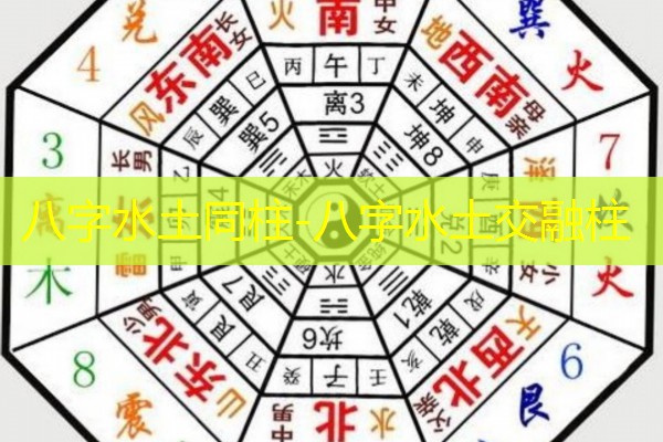  八字水土同柱-八字水土交融柱