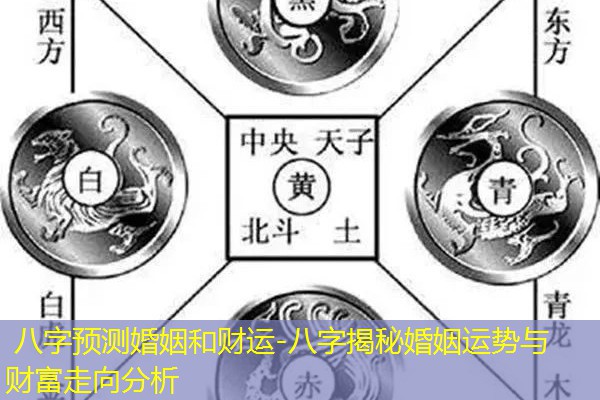  八字预测婚姻和财运-八字揭秘婚姻运势与财富走向分析
