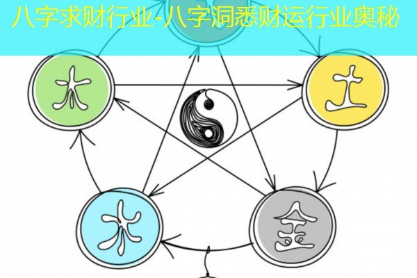  八字求财行业-八字洞悉财运行业奥秘