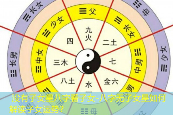  没有子女星八字看子女-八字无子女星如何解读子女运势？