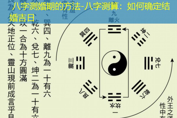  八字测婚期的方法-八字测算：如何确定结婚吉日