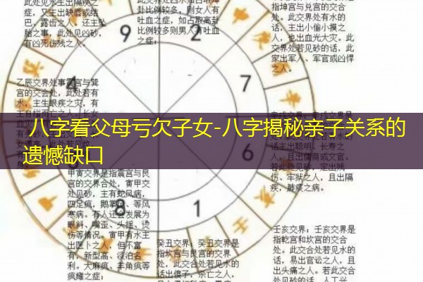  八字看父母亏欠子女-八字揭秘亲子关系的遗憾缺口