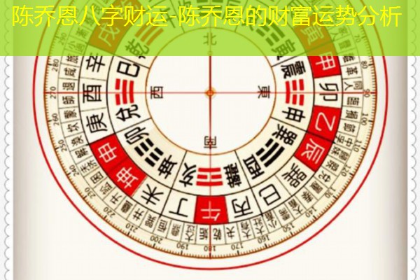  陈乔恩八字财运-陈乔恩的财富运势分析