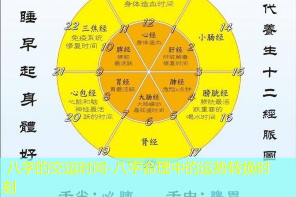  八字的交运时间-八字命理中的运势转换时刻