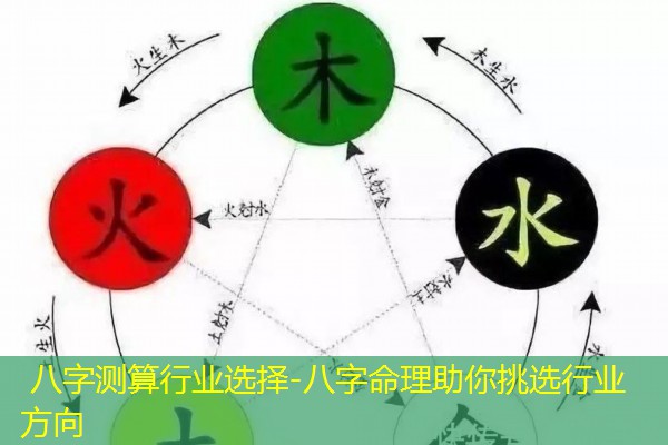  八字测算行业选择-八字命理助你挑选行业方向