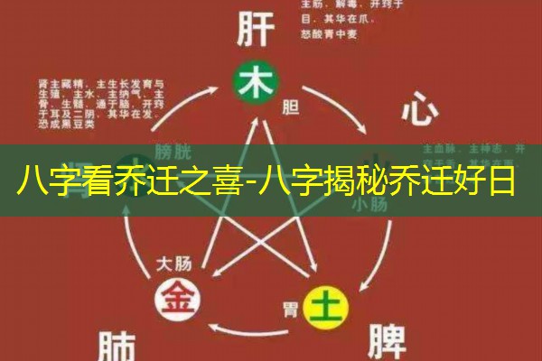  八字看乔迁之喜-八字揭秘乔迁好日