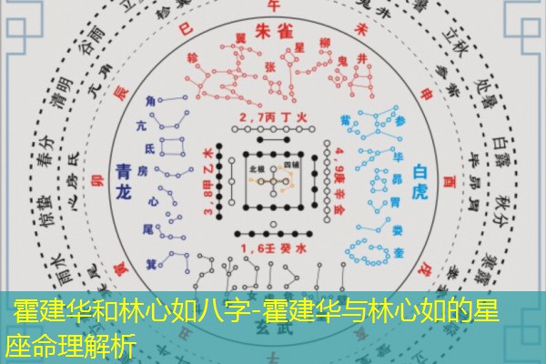  霍建华和林心如八字-霍建华与林心如的星座命理解析