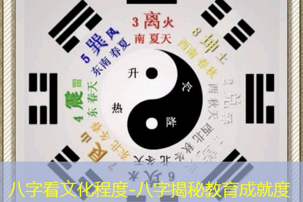  八字看文化程度-八字揭秘教育成就度