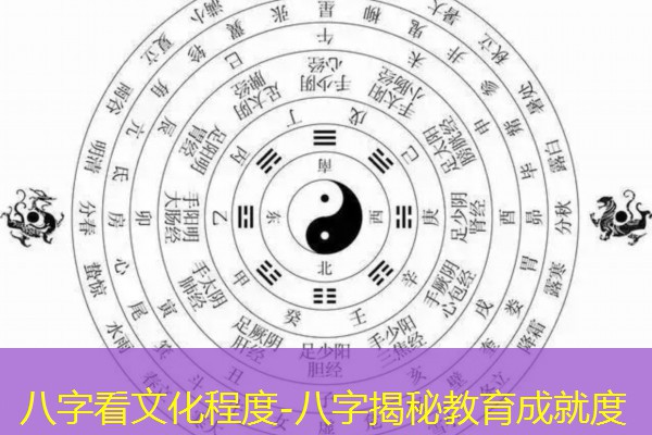  八字看文化程度-八字揭秘教育成就度
