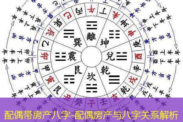  配偶带房产八字-配偶房产与八字关系解析