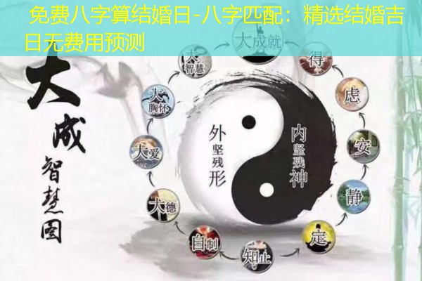  免费八字算结婚日-八字匹配：精选结婚吉日无费用预测