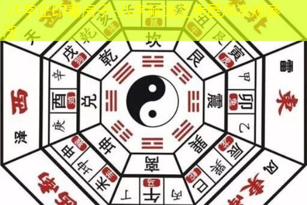  八字正印看房子-八字解读之房屋风水观察法