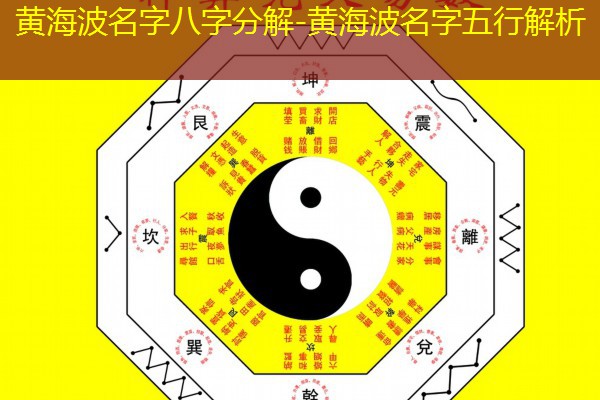  黄海波名字八字分解-黄海波名字五行解析