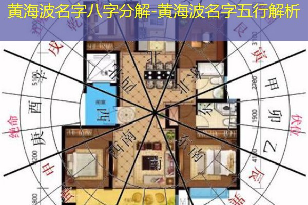  黄海波名字八字分解-黄海波名字五行解析