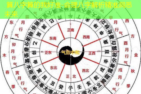  算八字算的我好准-命理八字解析精准洞悉未来