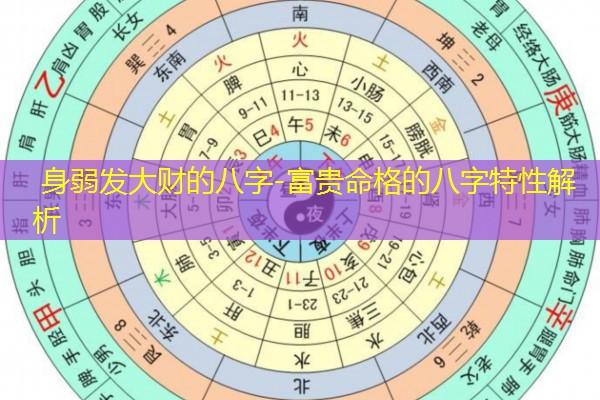 身弱发大财的八字-富贵命格的八字特性解析