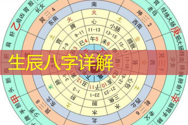  生辰八字详解