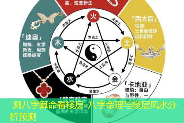  测八字算命看楼层-八字命理与楼层风水分析预测