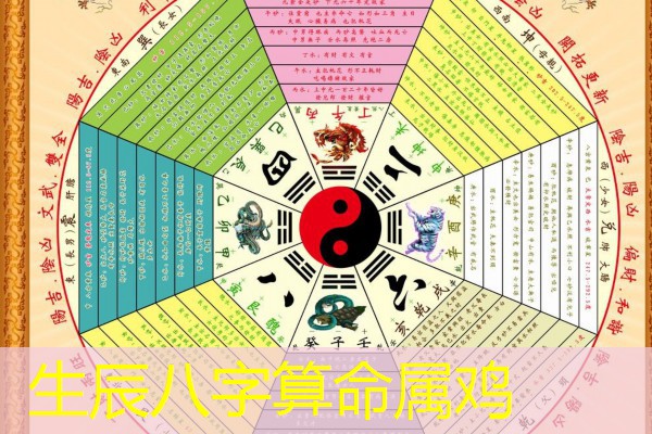  生辰八字算命属鸡