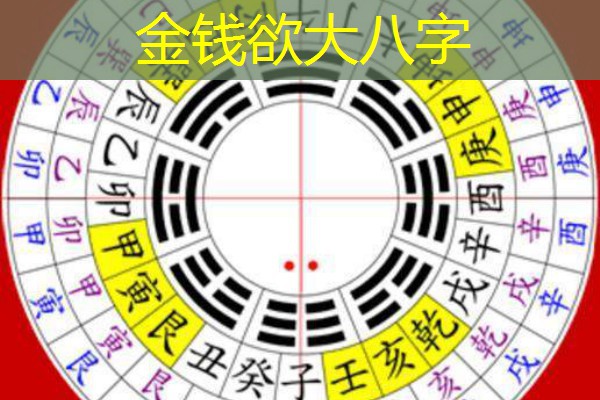  金钱欲大八字