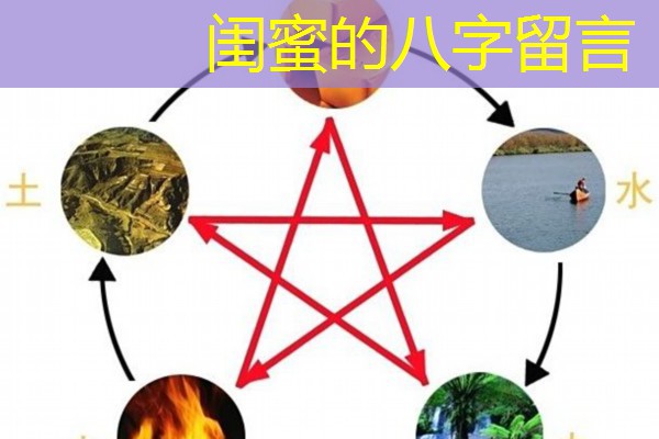  闺蜜的八字留言
