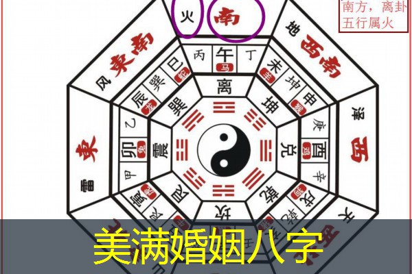  美满婚姻八字