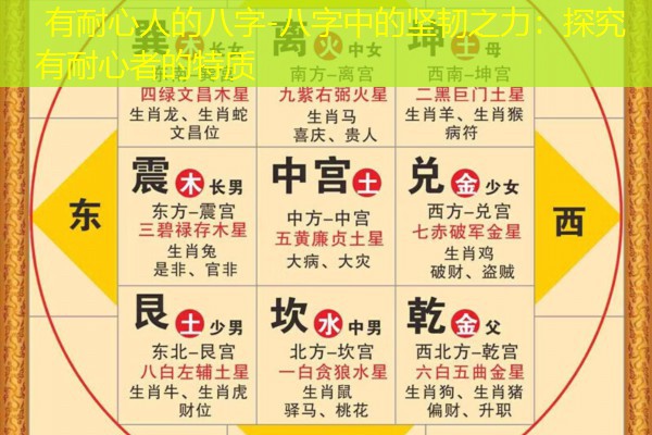  有耐心人的八字-八字中的坚韧之力：探究有耐心者的特质