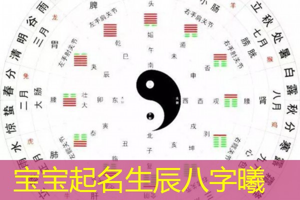  宝宝起名生辰八字曦